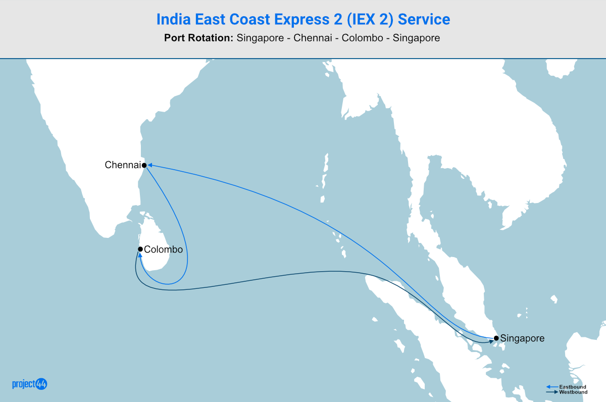 IEX2