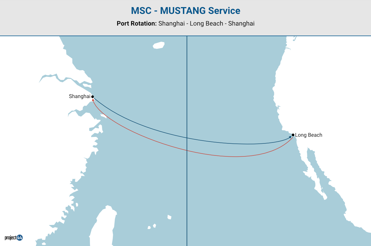 Mustang 13092021