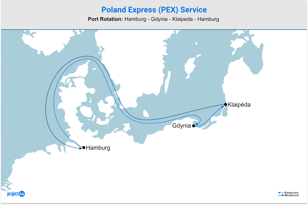 PEX