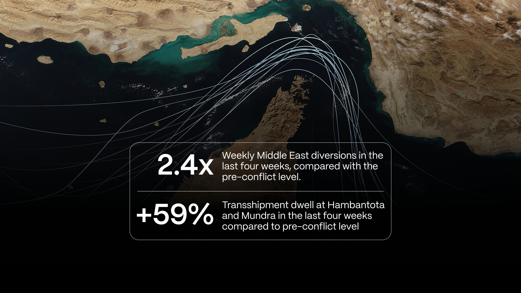 ariel view of Starit of Hormuz
